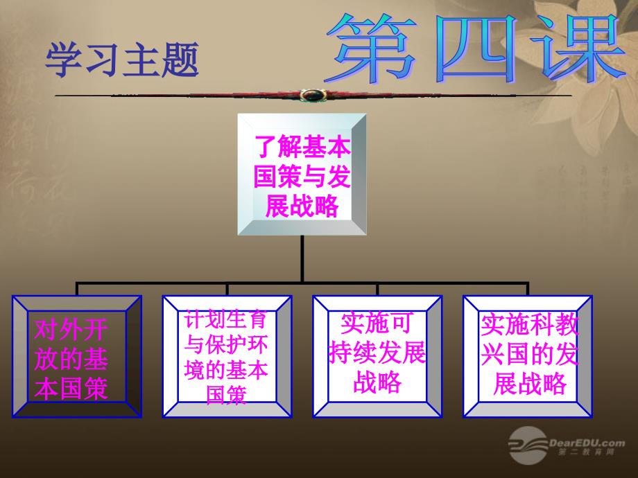 九年级政治全册第二单元第四课第一框对外开放的基本国策课件新人教版2_第1页