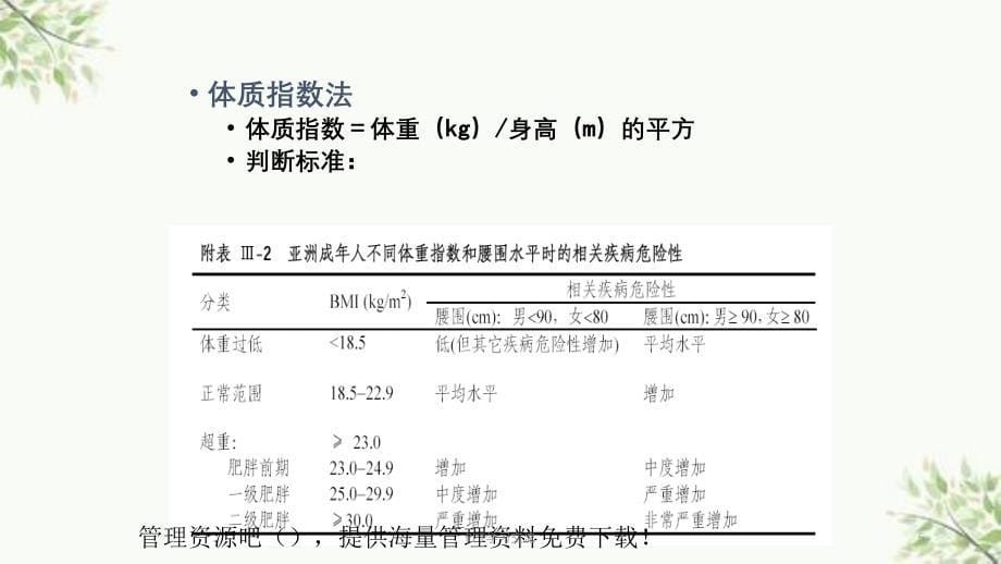 膳食、营养与肥胖课件_第5页