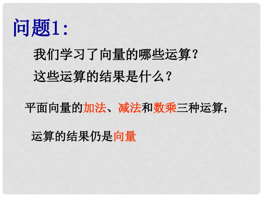 高二数学上册 8.2《向量的数量积》课件 沪教版_第2页