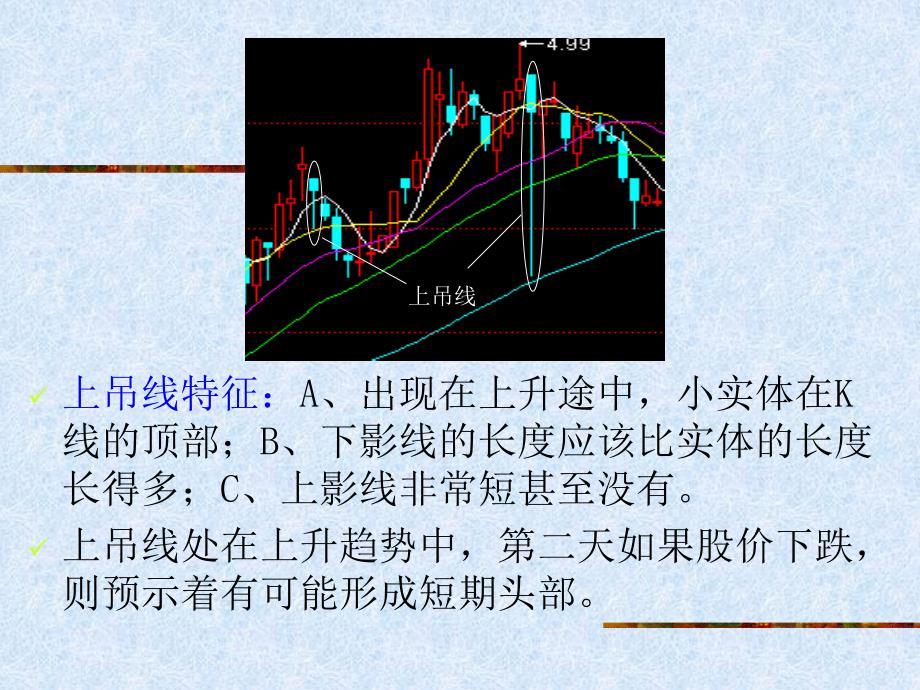 股票基金理则K线形态组合分析_第2页