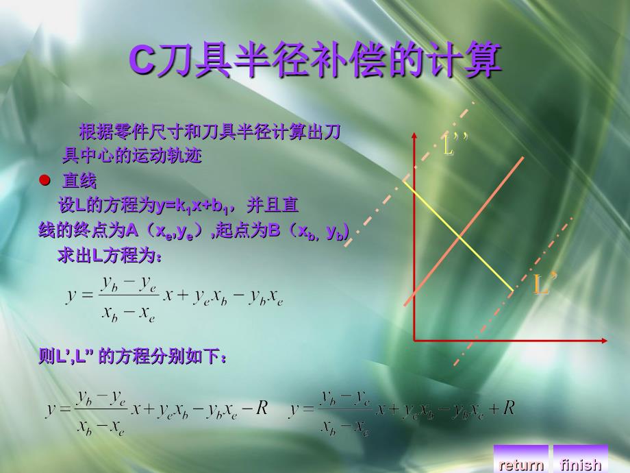 刀补和插补计算原理_第4页