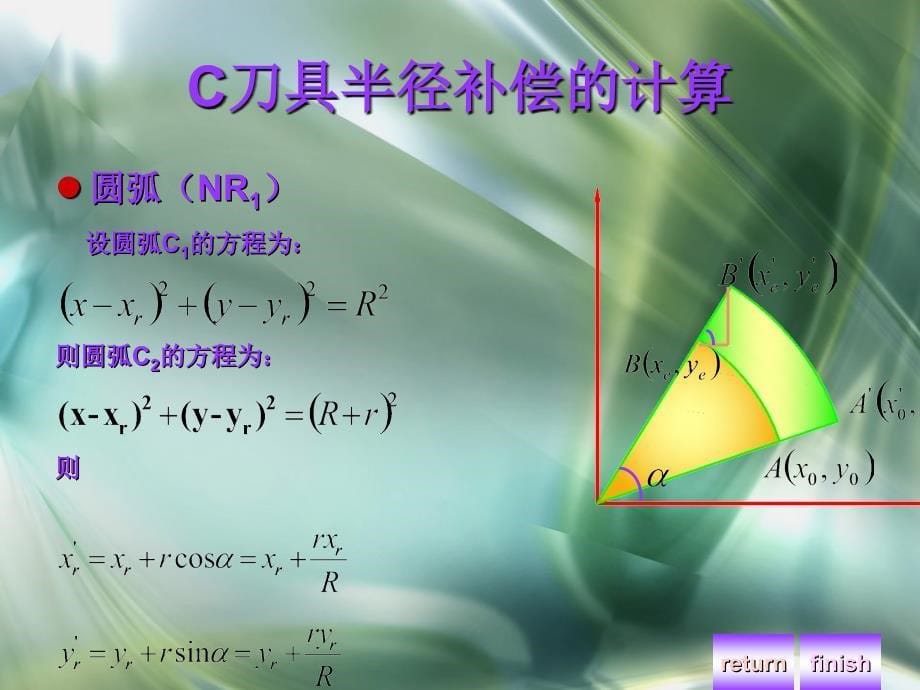 刀补和插补计算原理_第5页