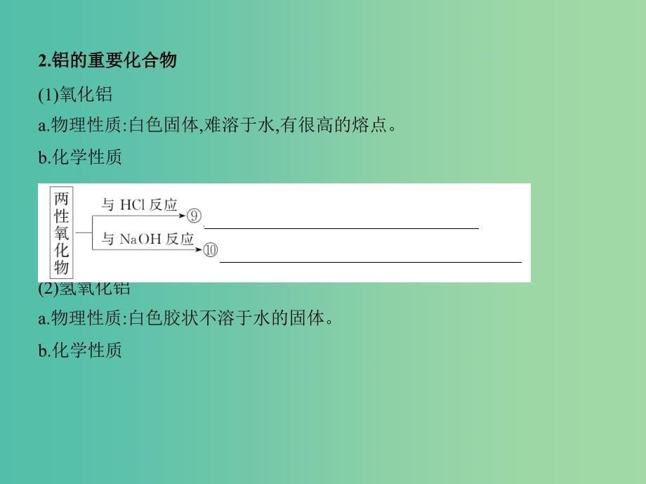 高考化学一轮复习专题二金属元素及其化合物第7讲铝及其化合物讲解课件.ppt_第5页