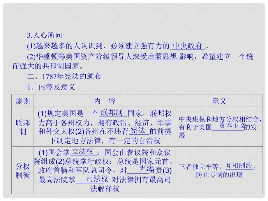 高中历史 第8课 美国联邦政府的建立课件 新人教版必修1_第3页