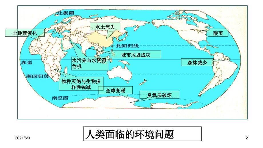 人类面临的主要环境问题.ppt_第2页