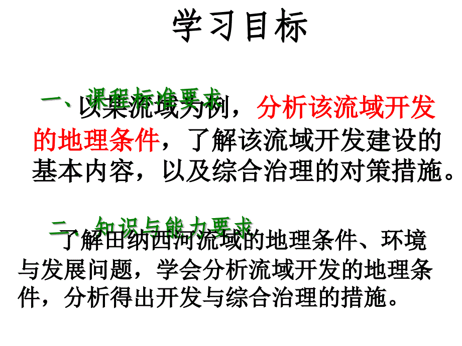 流域的综合开发公开课.ppt_第2页