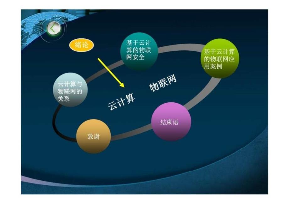 基于云计算的物联网关键技术研究_第2页