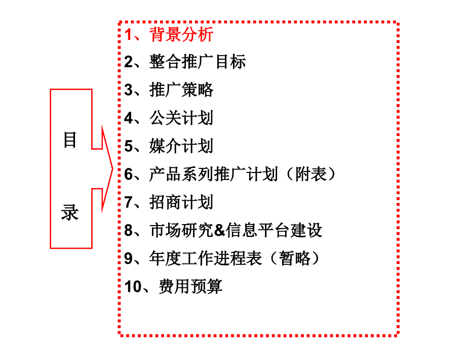 精品资料猫人imc推广计划_第2页