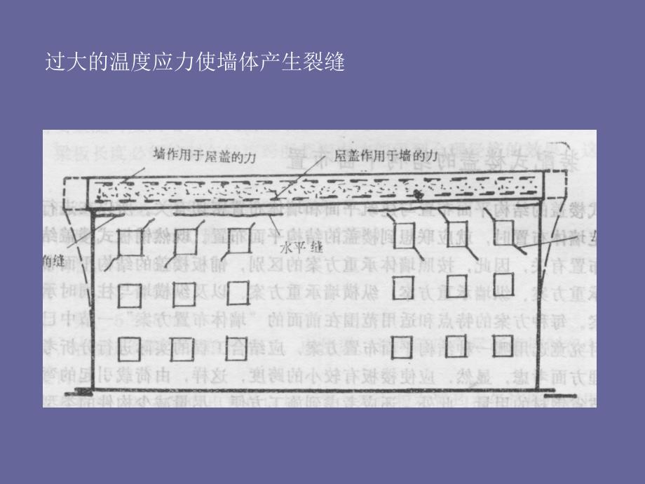 第八章变形缝_第4页