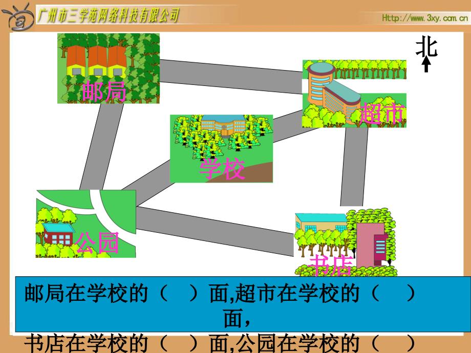 认识路线方向与路线练习_第2页