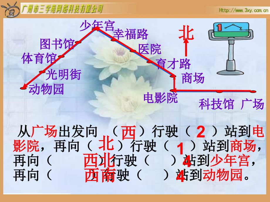 认识路线方向与路线练习_第4页