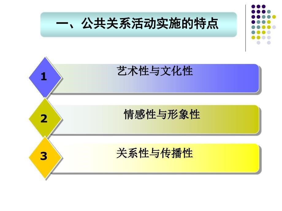 公关系活动的实施_第5页