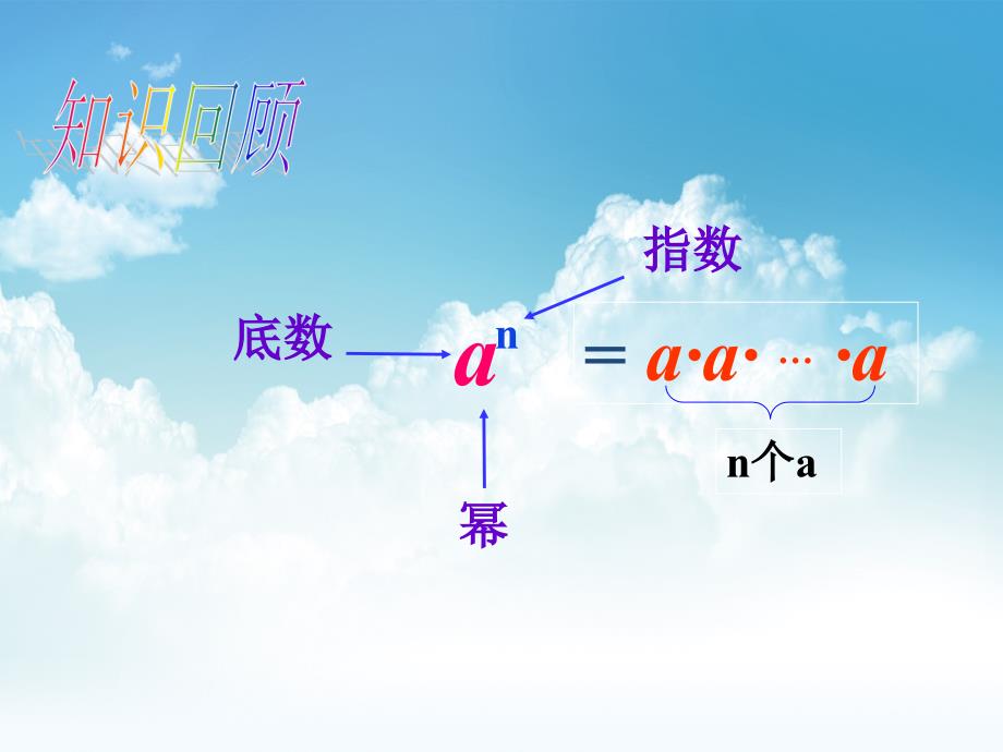 新编【北师大版】数学七年级下册：1.1同底数幂的乘法课件_第3页