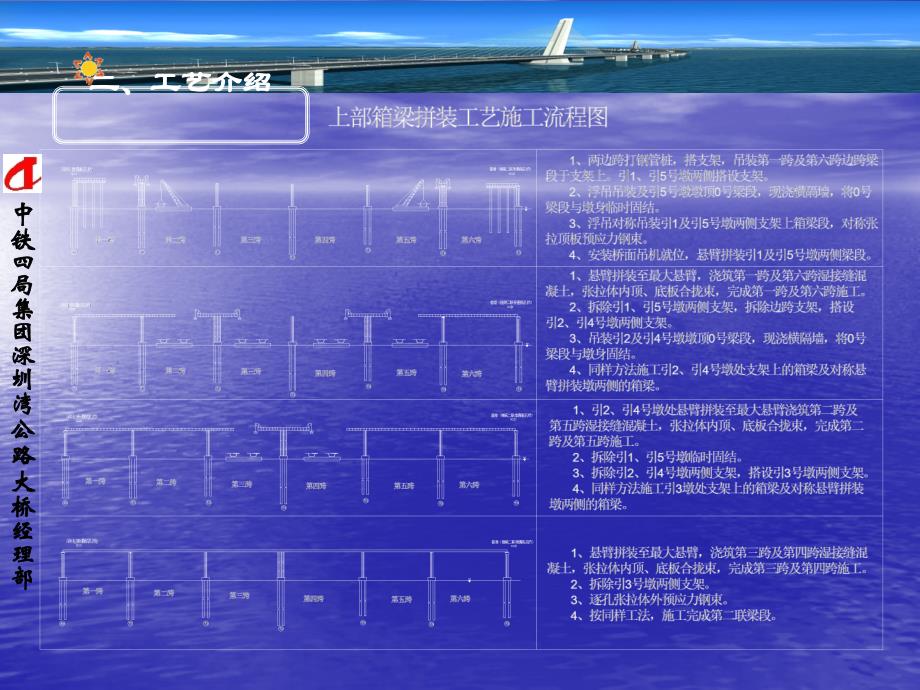 【QC小组成果材料】提高悬臂拼装0块安装精度_第4页