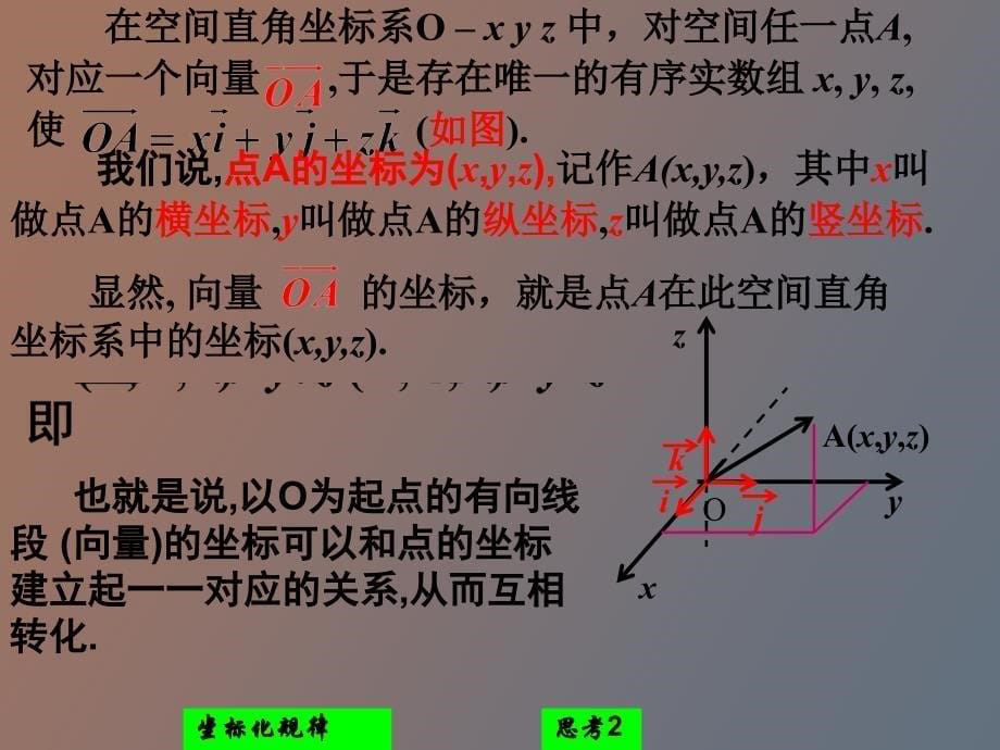 空间向量运算的坐标表_第5页