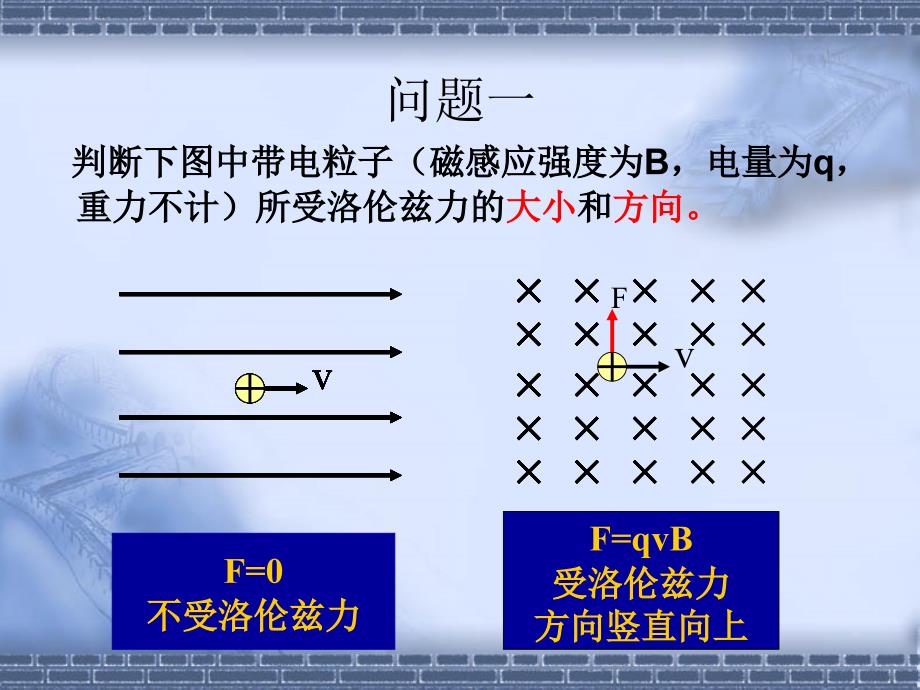 十五章第六节主讲人何谋仁_第2页