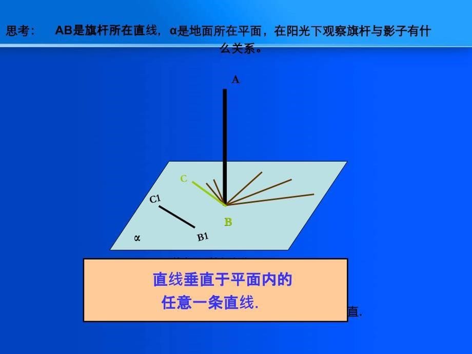 直线与平面垂直的判定_第5页