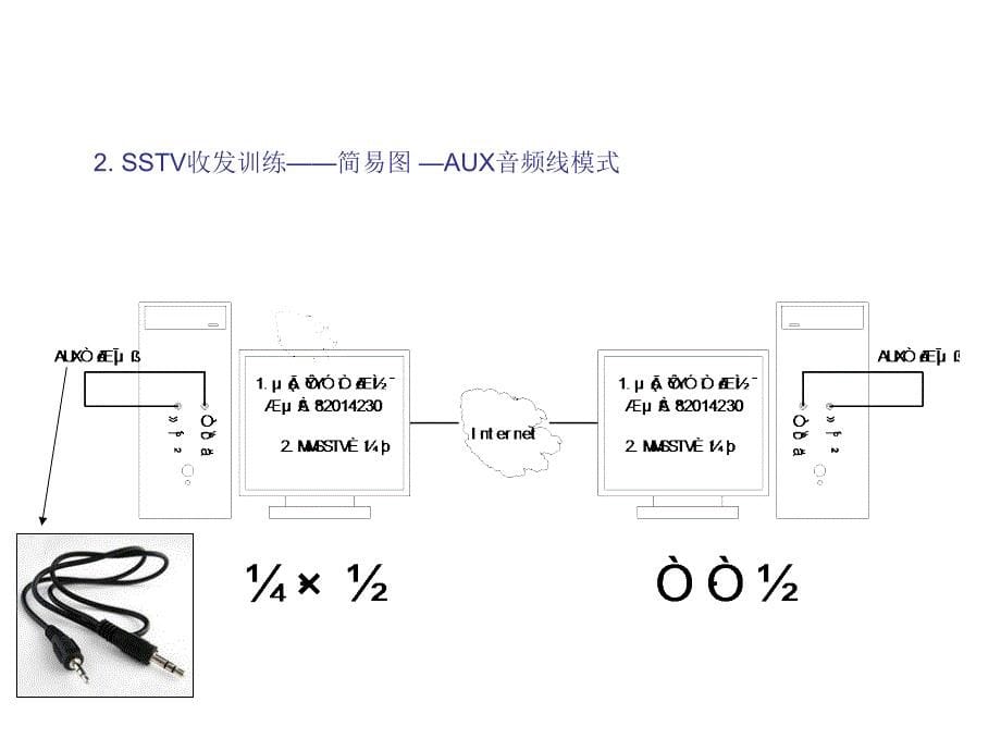 轻松体验无线电SSTV训练指南附参数设置界面_第5页