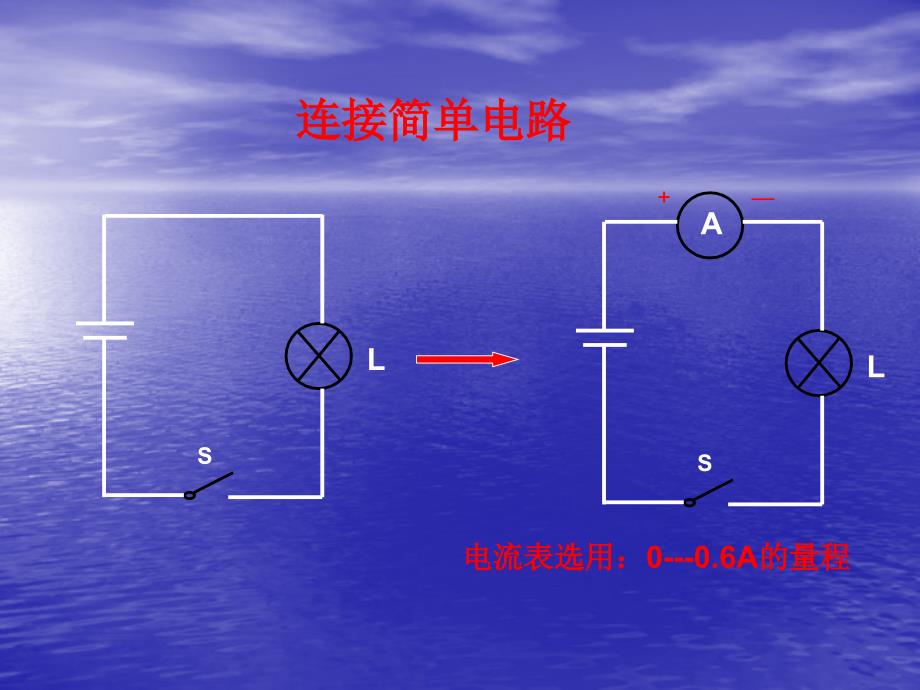 初三物理《电阻》PPT课件_第2页