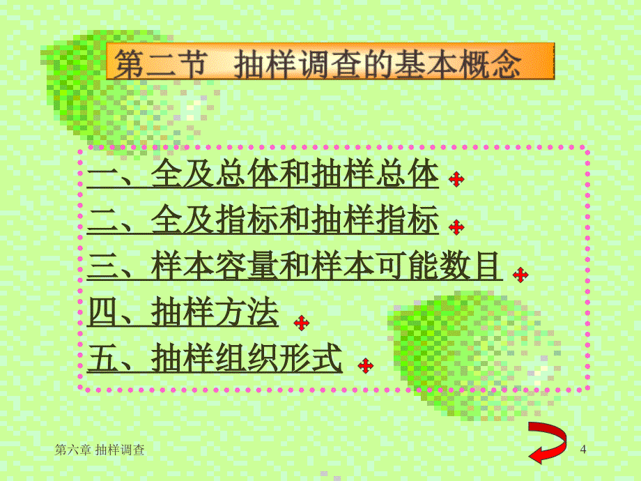 六章节抽样调查_第4页