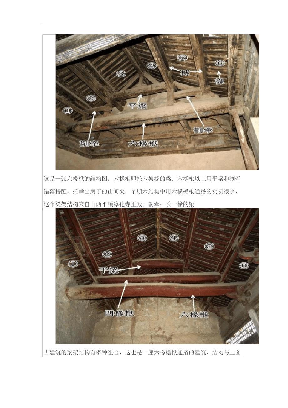 中国古建筑的木结构构件详解_第4页