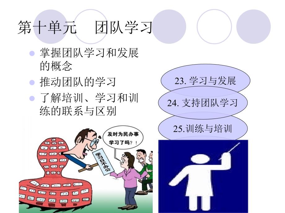 个人与团队第7单元新.ppt_第2页