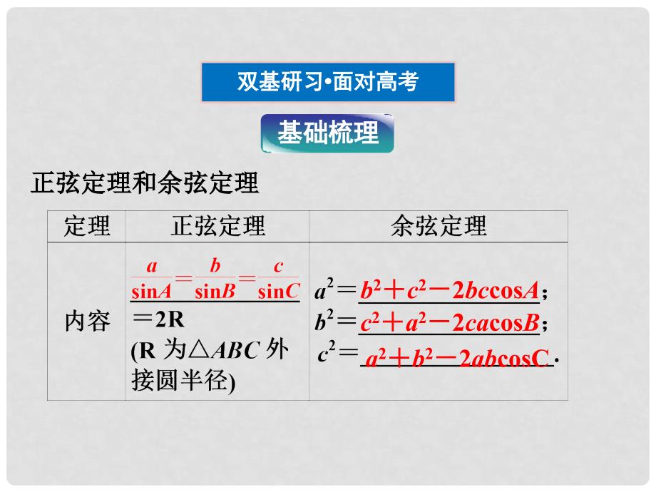 高考数学总复习 第3章第7课时正弦定理和余弦定理课件 理 新人教B版_第3页