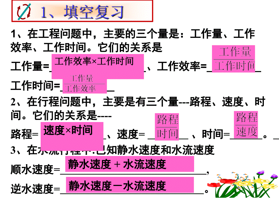 16.3分式方程的应用课件_第3页