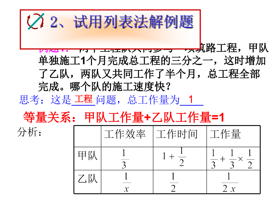 16.3分式方程的应用课件_第4页