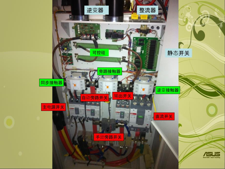 UPS系统讲座ppt课件_第4页