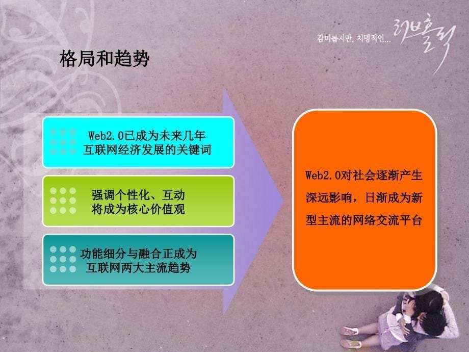 整合传播计划_第5页