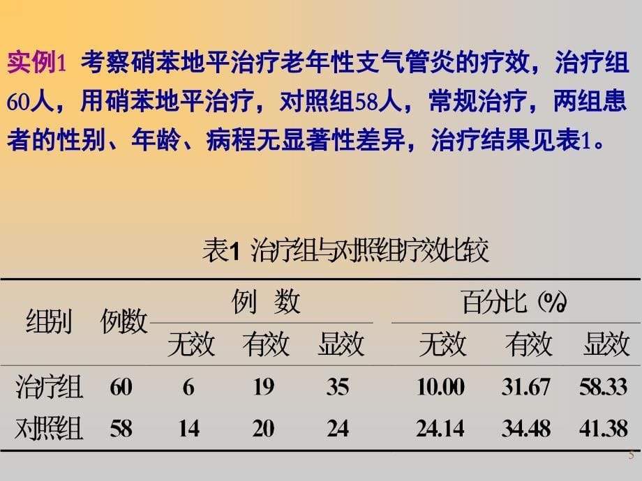 等级资料常用检验方法.PPT_第5页