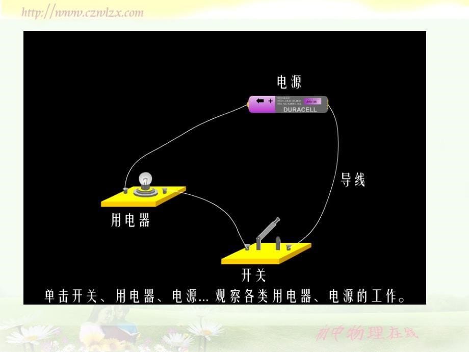 英才学校：13.2让电灯发光pptflash课件.ppt_第5页