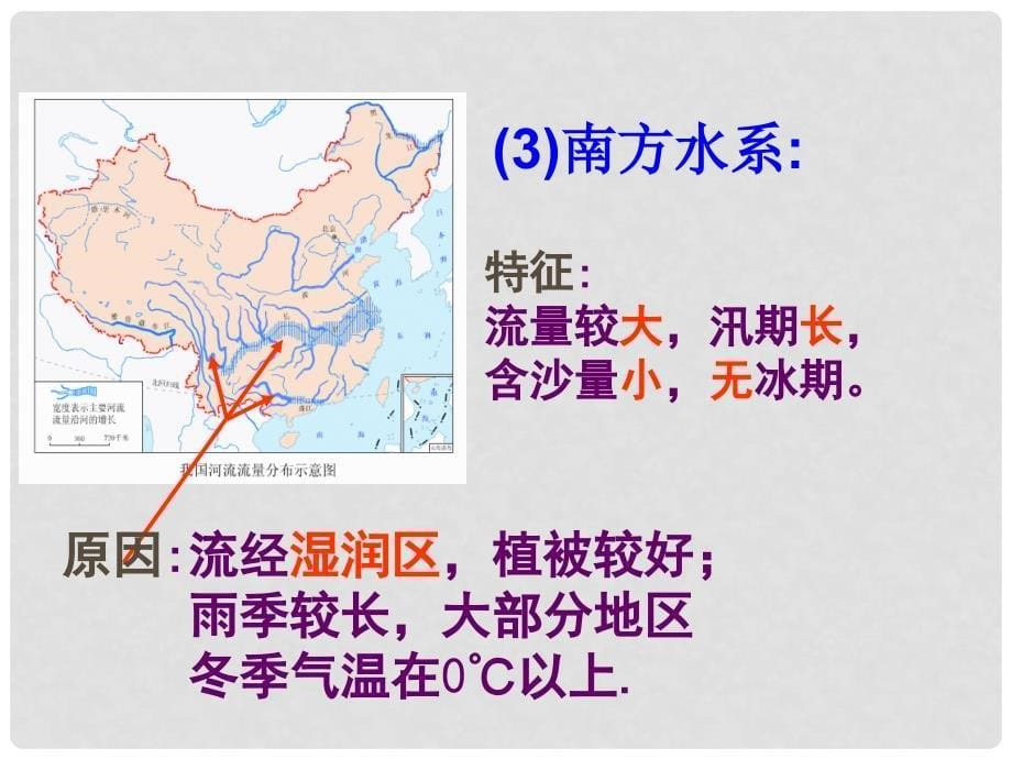 八年级地理上册 2.3 中国的河流教学课件 （新版）湘教版_第5页