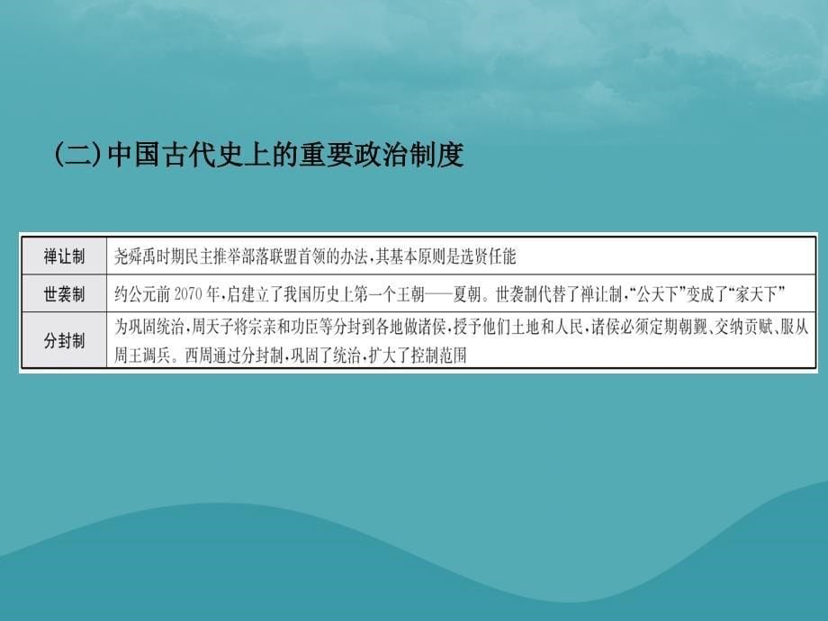 东营专版中考历史复习专题一中国古代的政治与经济课件_第5页