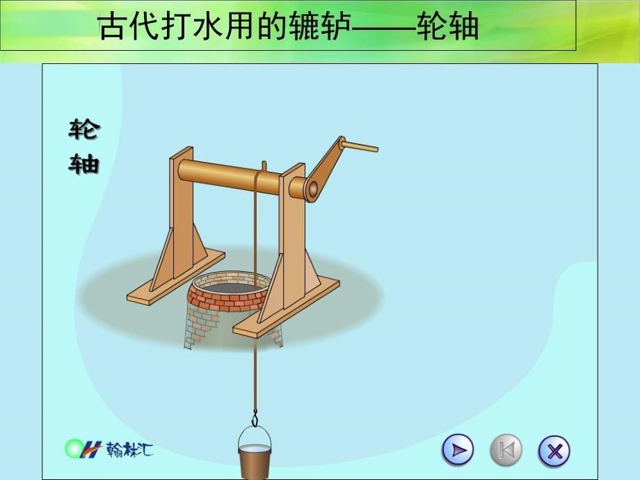 轮轴与斜面课件_第5页