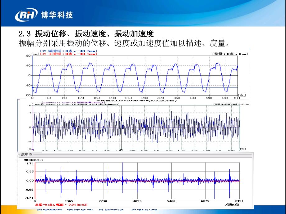 机械振动常用术语_第4页