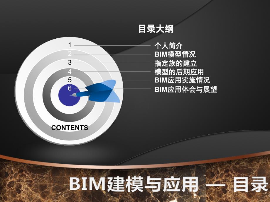 推荐bim汇报ppt_第2页