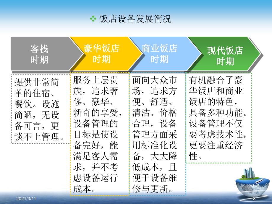 饭店前厅和客房的设施、设备与管理_第3页