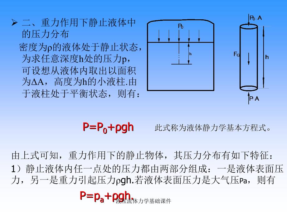 液压流体力学基础课件_第4页