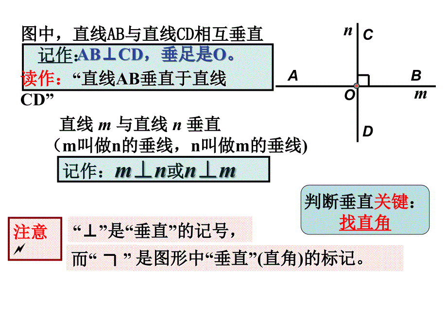 512垂线（用）_第4页