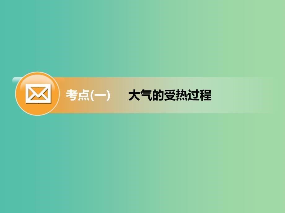 江苏专版2019版高考地理一轮复习第二部分第二章地球上的大气第一讲冷热不均引起大气运动实用课件.ppt_第5页