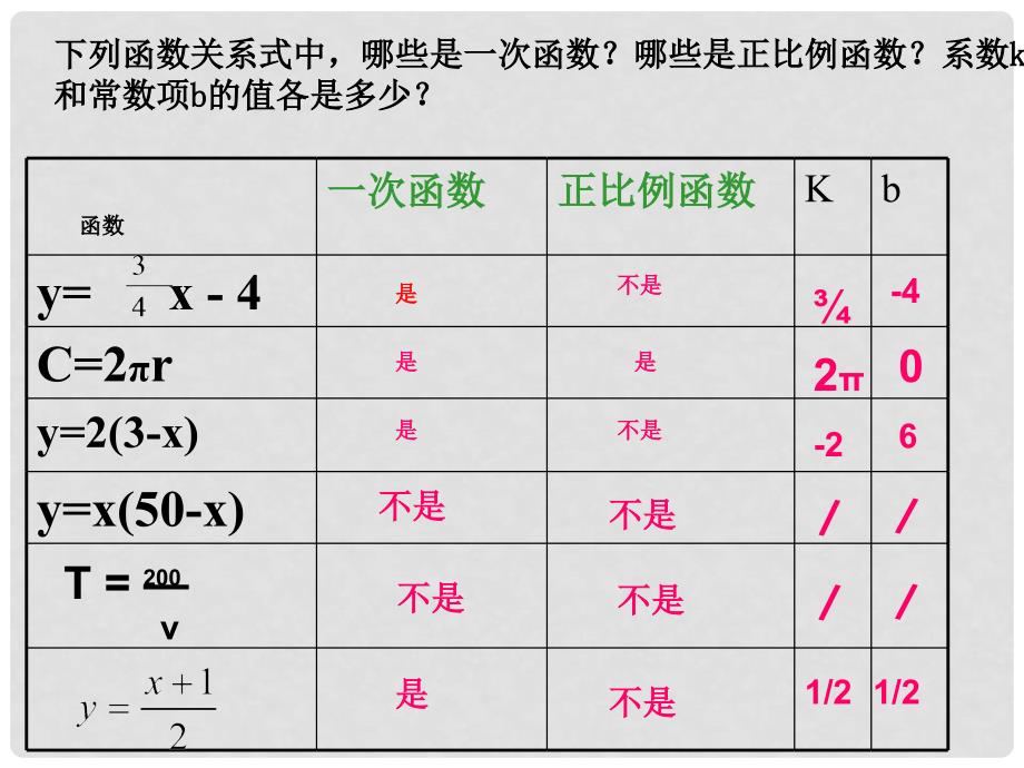 八年级数学上册 5.3 一次函数课件 （新版）浙教版_第4页