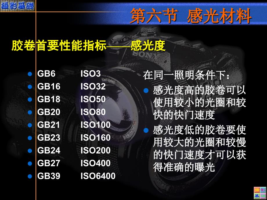 基础摄影教程课件：05感光材料_第2页