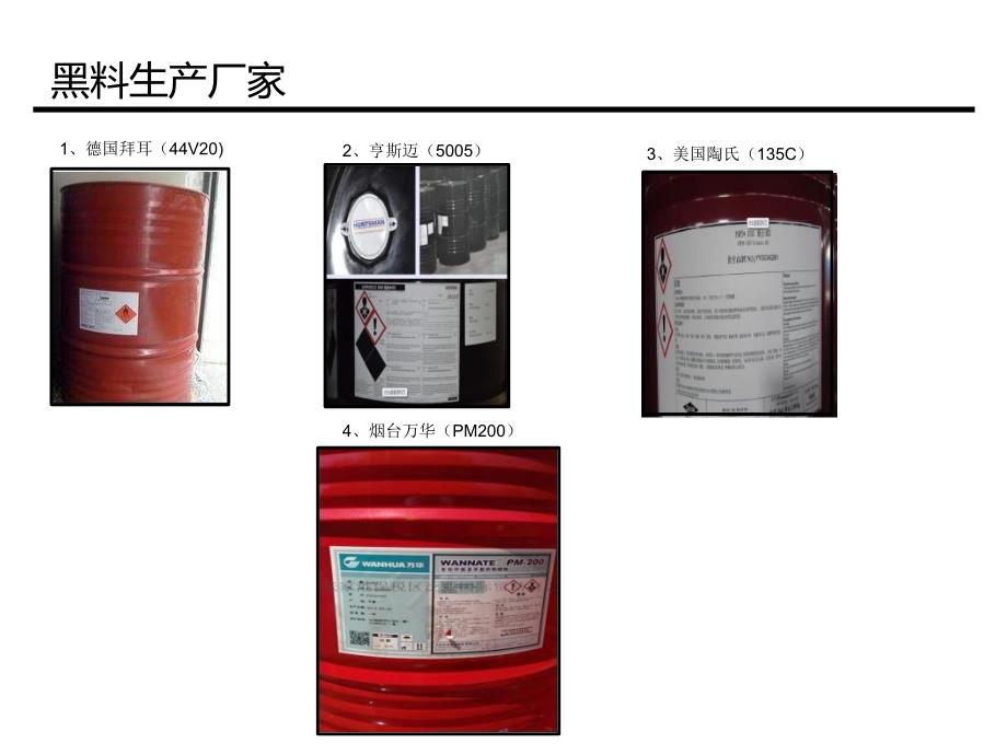 异氰酸酯和聚醚多元醇培训资料_第4页