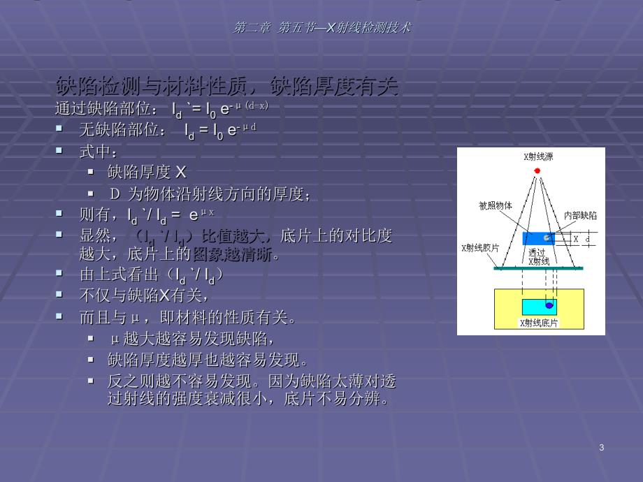 X射线检测技术ppt课件_第3页