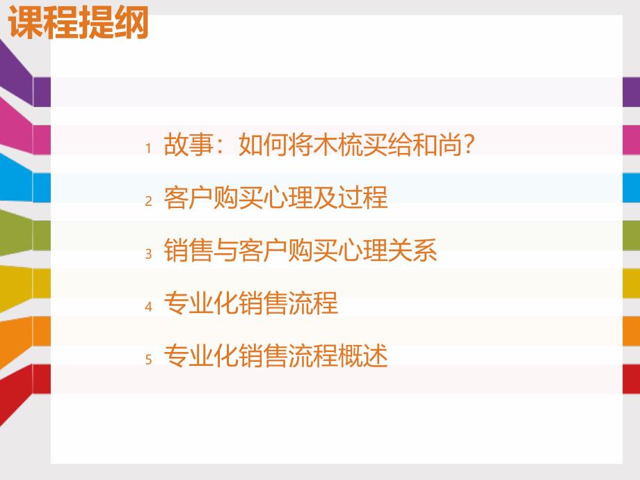 专业化销售流程课件.ppt_第2页