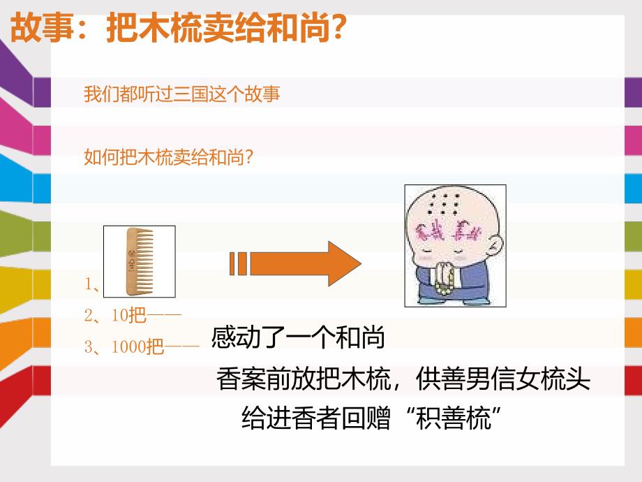 专业化销售流程课件.ppt_第3页