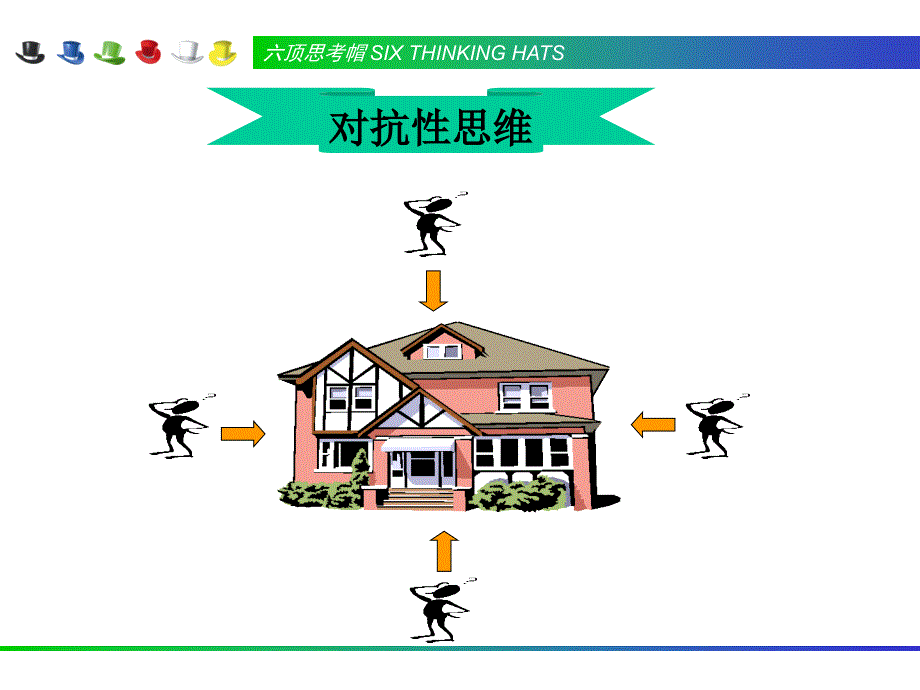 六顶思考帽 (讨论工具)_第3页