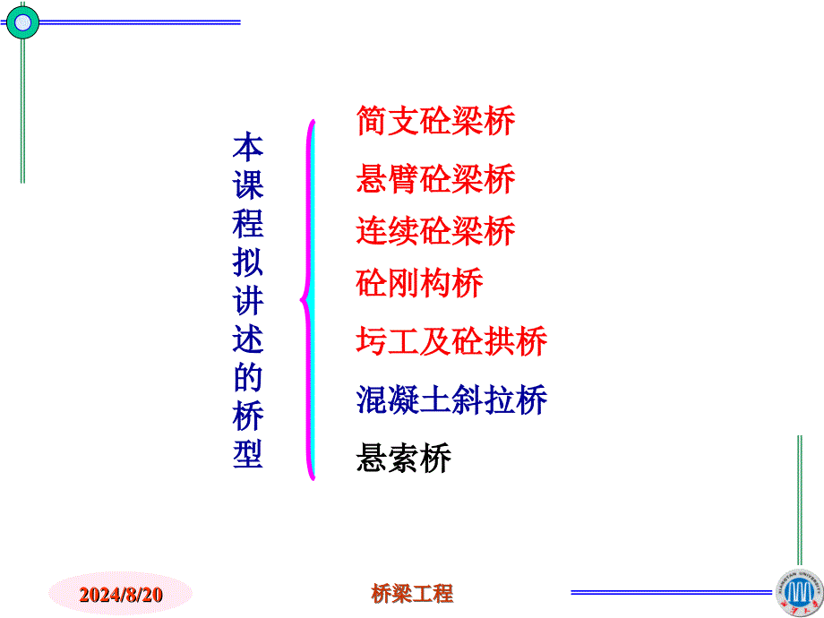 101桥梁工程概论_第4页